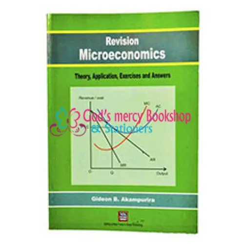 Revision Micro Economics