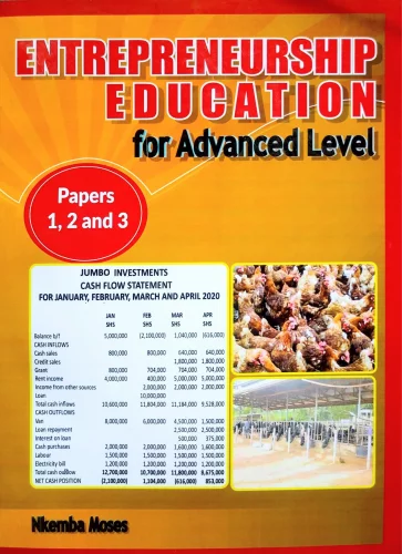 Entreprenuership Education For A'level Nkemba Moses