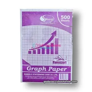 Graph Realm 500 Shts